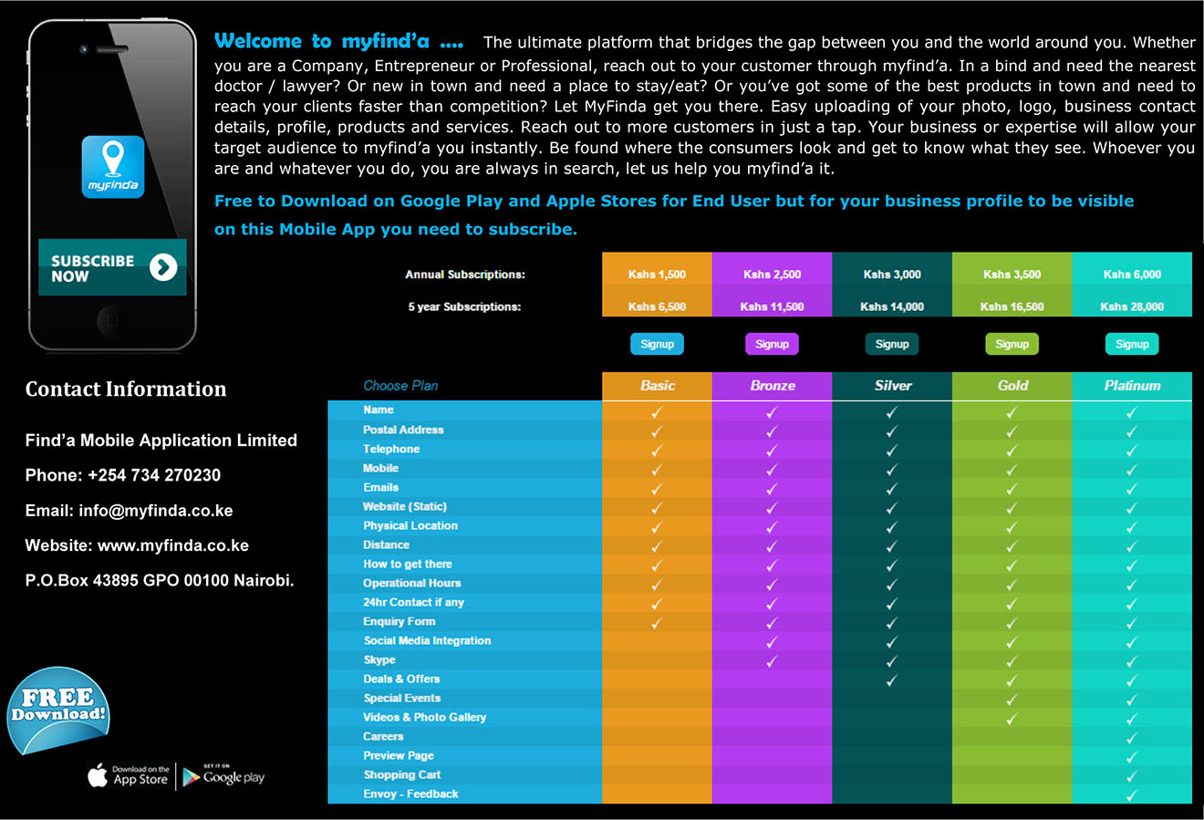 The Ultimate Mobile App