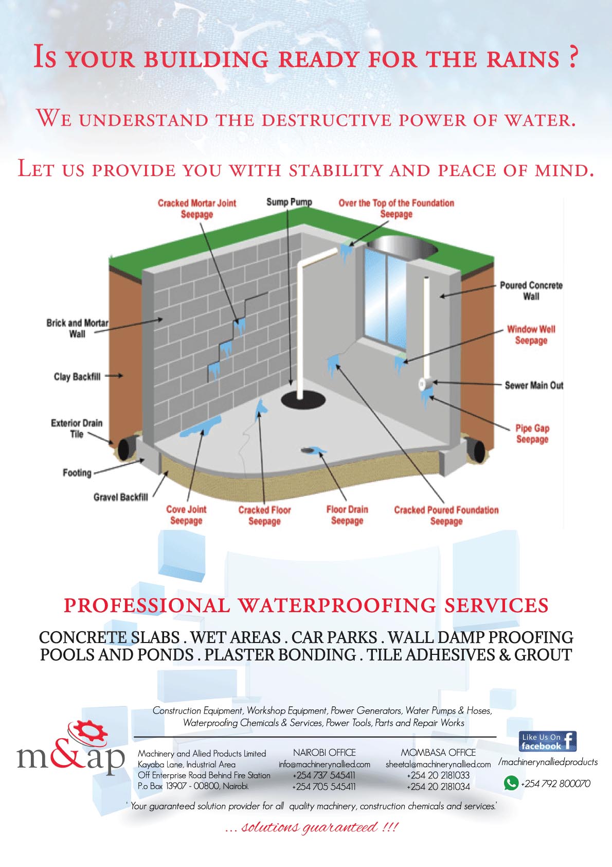 Is your building ready for the rains?