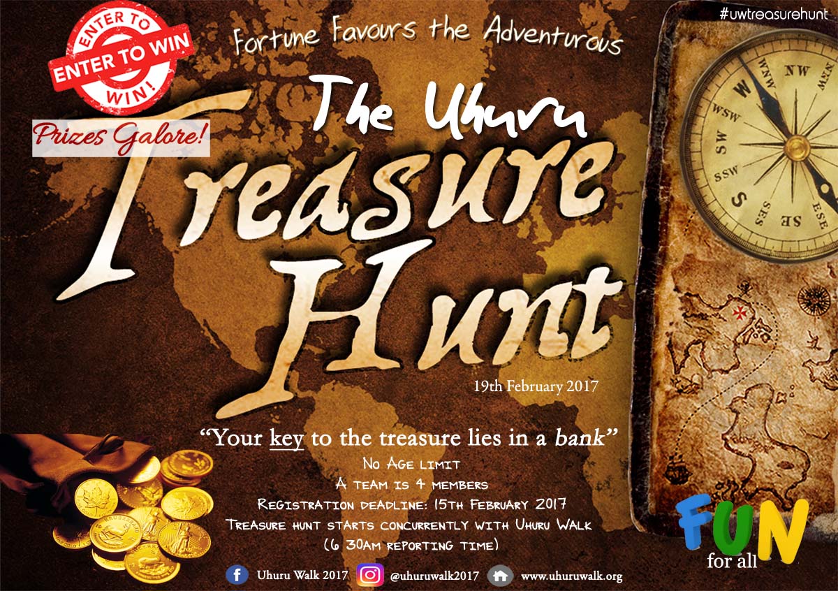 Fortune Favours the Adventurous