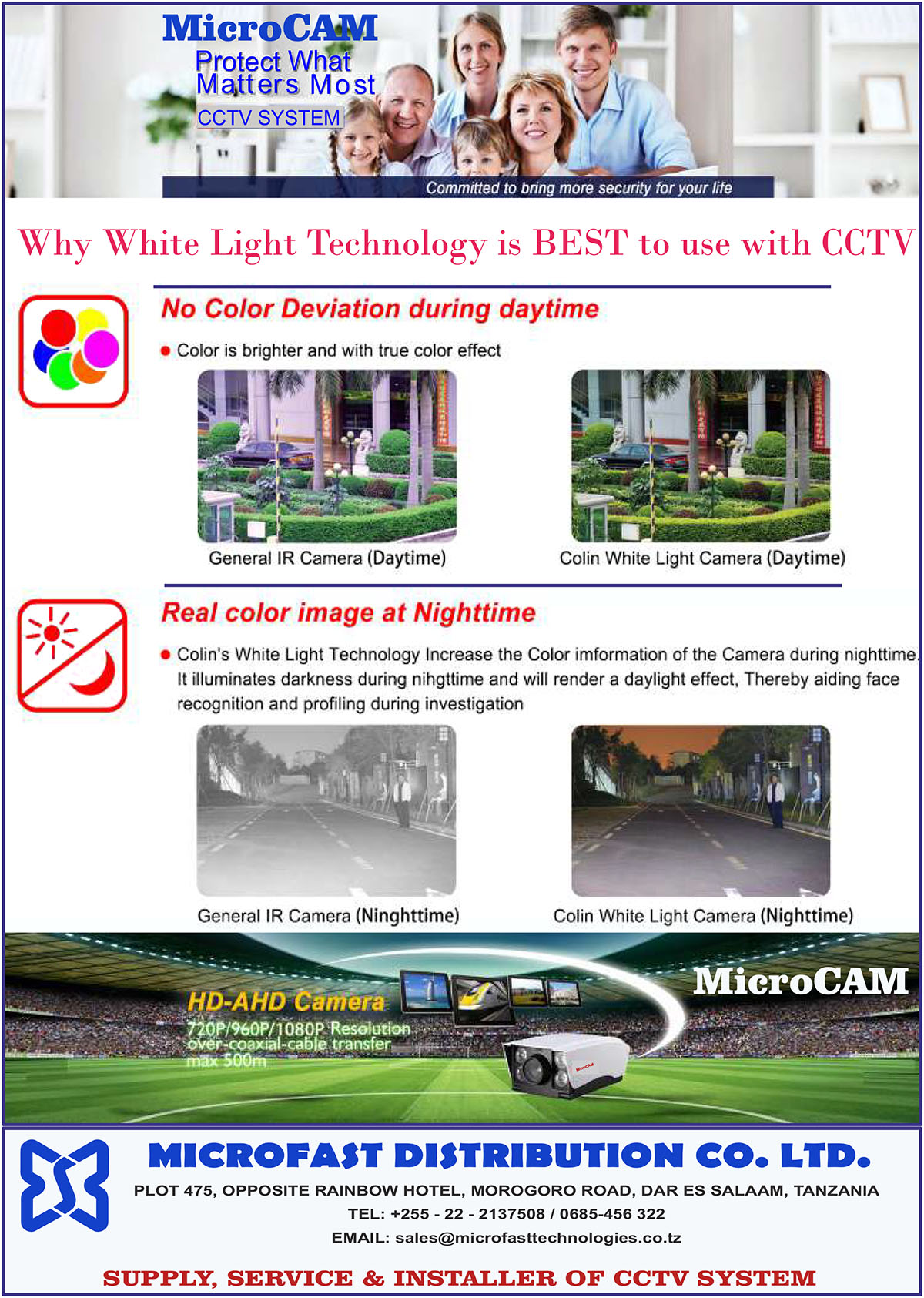 Microcam CCTV System