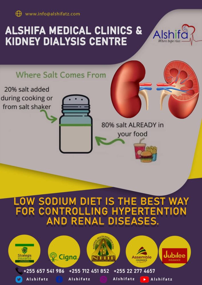 Kidney Centre