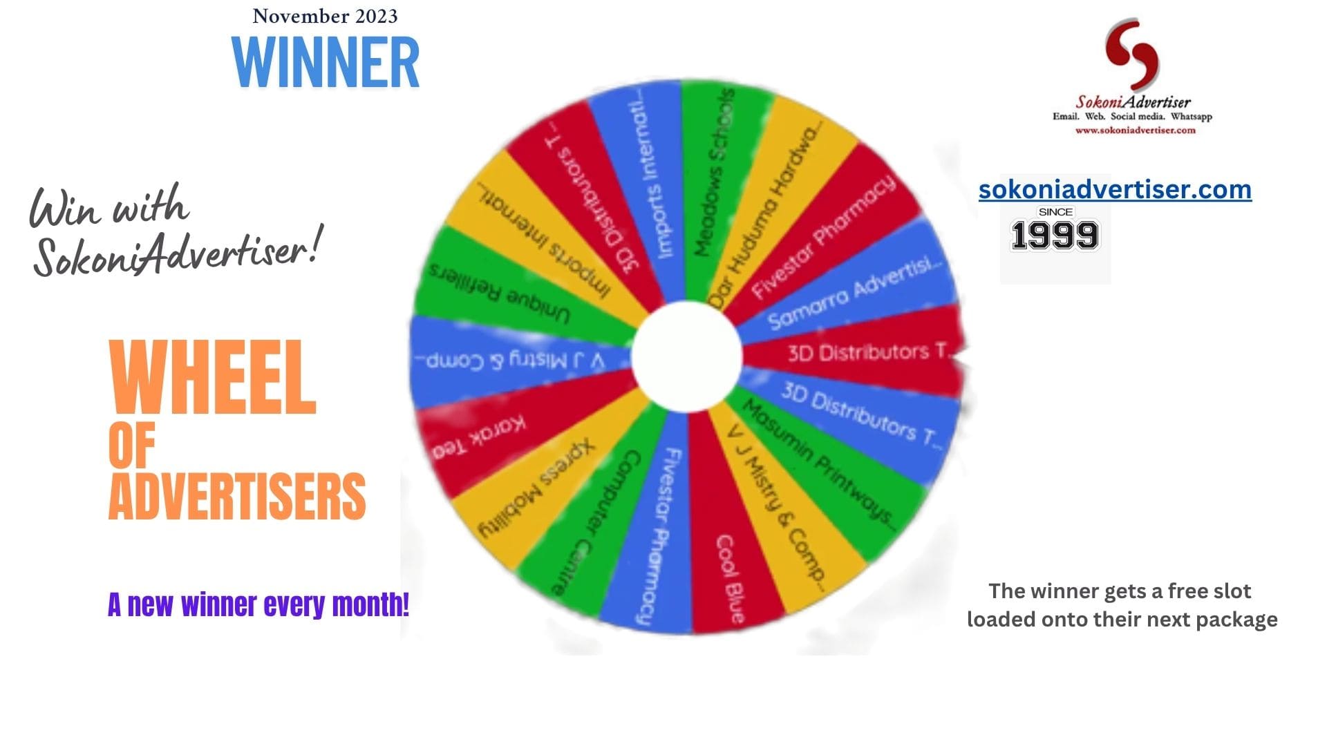Wheel of Names – Winner Announcement November 2023