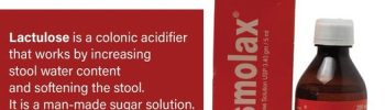 Digestive Medicines